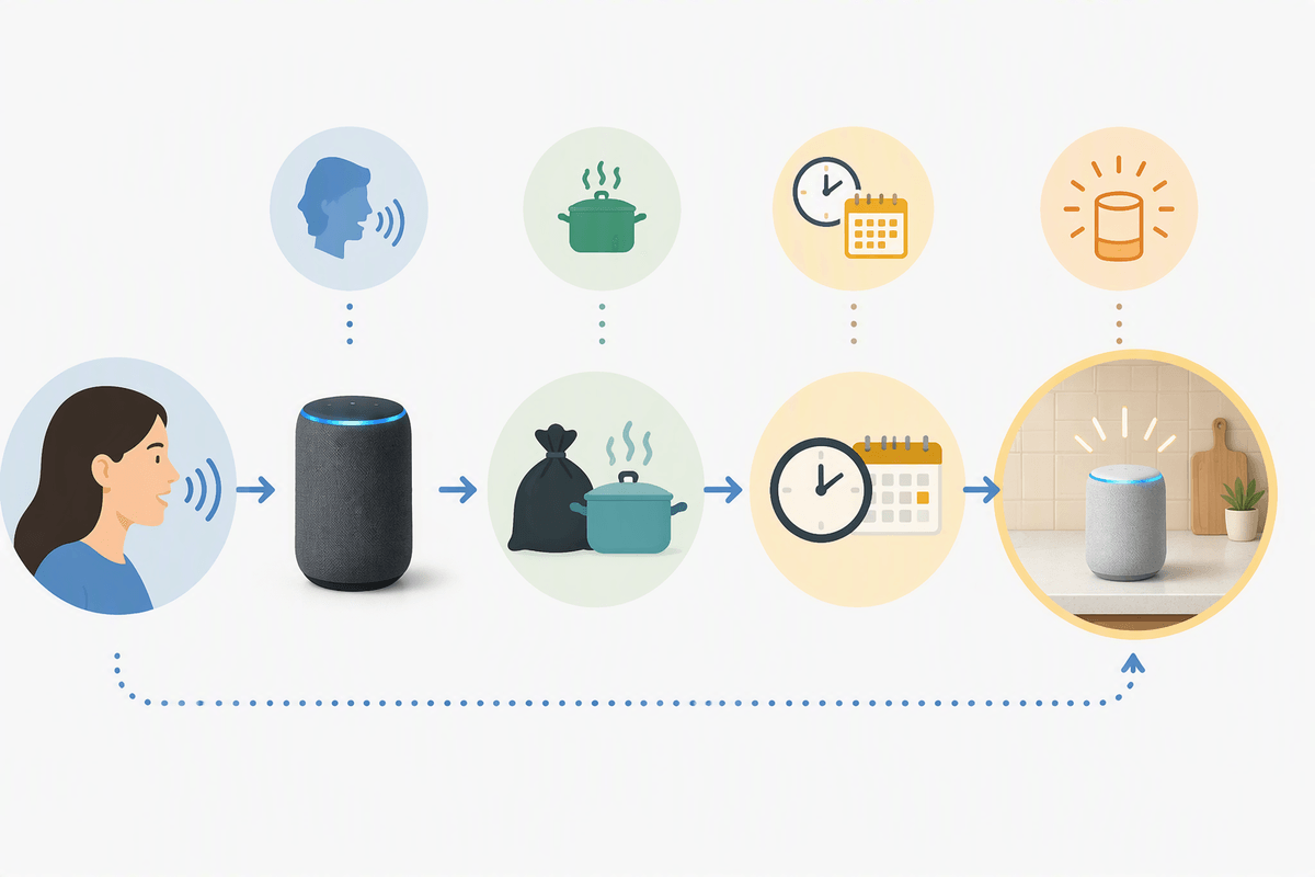 Set reminders by voice without guessing the wording